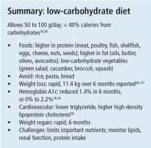 Summary: low-carbohydrate diet