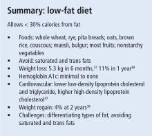 Summary: low-fat diet