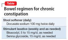 Bowel regimen for chronic constipation