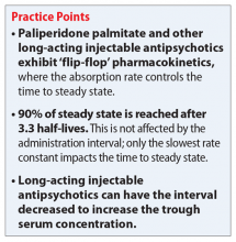 Practice Points