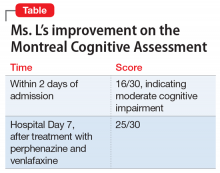 Ms. L's improvement on the Montreal Cognitive Assessment