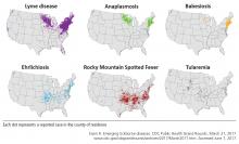 Geographic distribution of nationally notifiable tickborne diseases