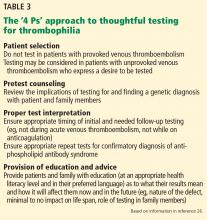 The '4 Ps' approach to thoughtful testing for thrombophilia