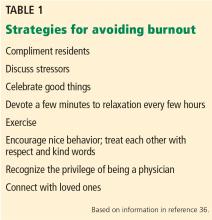 Strategies for avoiding burnout