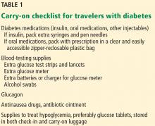 Carry-on checklist for travelers with diabetes