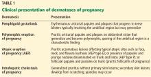 Clinical presentation of dermatoses of pregnancy