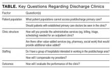 Key Questions Regarding Discharge Clinics