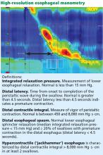 In esophageal manometry, the vertical axis shows the length along the esophagus, the horizontal axis represents time, and the color code depicts pressure, from blue (low) to red (high). This study shows a normal distal latency (black arrow) of 6.7 seconds