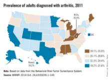 Prevalence of adults diagnosed with arthritis, 2011