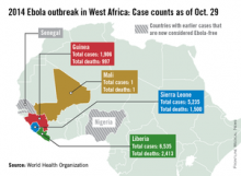 [DW] Ebola outbreak in West Africa: Case counts as of Oct. 29