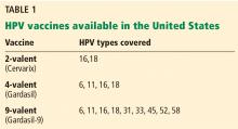 HPV vaccines available in the US