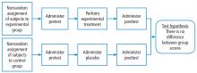 Schematic of a quasi-experimental research design.