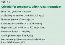 Criteria for pregnancy after renal transplant