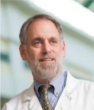 Morris Levin, MD, is director of the University of California San Francisco Headache Center.