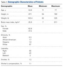 Table 1. 