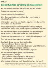 Sexual function screening and assessment