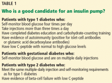 Who is a good candidate for an insulin pump?