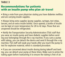 Recommendations for patients with an insulin pump who plan air travel