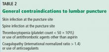 General contraindications to lumbar puncture