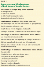 Advantages and disadvantages of both types of insulin therapy