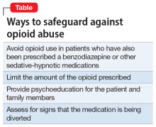 Ways to safeguard against opioid abuse