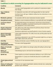 Table 3. Conditions in which screening for hypogonadism may be indicated in men