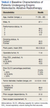 Baseline Characteristics of Patients Undergoing Empiric Stereotactic Ablative Radiotherapy table