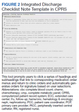 Integrated Discharge Checklist Note Template in CPRS