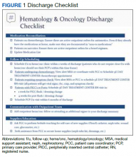 Discharge Checklist