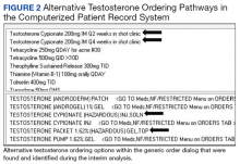 Alternative Testosterone Ordering Pathways in the Computerized Patient Record System figure