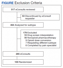 Exclusion Criteria Figure