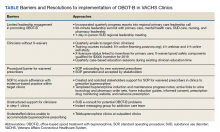 Barriers and Resolutions to implementation of OBOT-B in VACHS Clinics