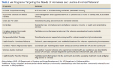 VA Programs Targeting the Needs of Homeless and Justice-Involved Veterans