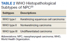 WHO Histopathological Subtypes of NPC