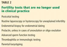 Table 2. Fertility tests that are no longer used in clinical practice