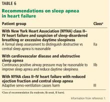 Recommendations on sleep apnea in heart failure