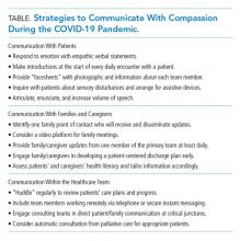 Strategies to Communicate With Compassion During the COVID-19 Pandemic