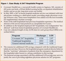 Figure 1. Case Study: A 24/7 Hospitalist Program