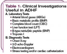 Tabelle 1: Nützliche klinische Untersuchungen bei ADHF