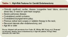 Table 1. High-Risk Features for Carotid Endarterectomy