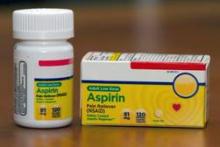 Aspirin use is 'inappropriate' in patients with a 10-year risk of a cardiovascular event of less than 6%, the investigators wrote.