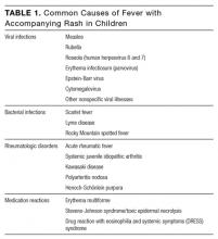 Common causes of fever with accompanying rash in children