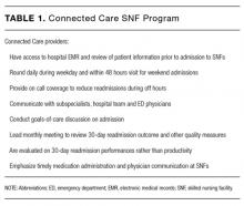 Connected Care SNF Program