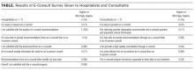 Results of E-Consult Survey Given to Hospitalists and Consultants