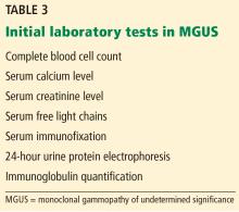 Initial laboratory tests in MGUS