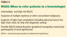 MGUS: When to refer patients to a hematologist