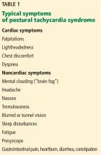 Typical symptoms of postural tachycardia syndrome