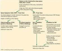 Figure 1. Managing obstructive sleep apnea after stroke.