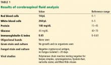 Table 1. Results of cerebrospinal fluid analysis.