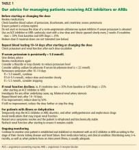 Our advice for managing patients receiving ACE inhibitors or ARBs